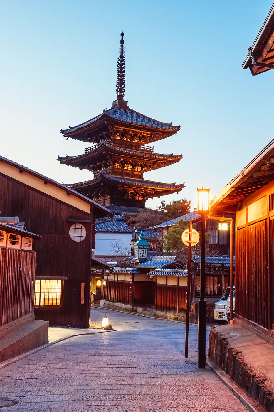 Après application du preset Golden Kyoto